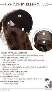 100% Hand-Tied with Lace Front, see cap construction chart for more details.