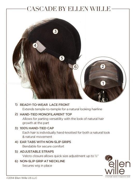100% Hand-Tied with Lace Front, see cap construction chart for more details.