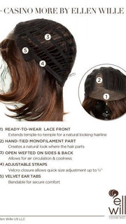 Monofilament Part, see Cap Construction Chart for details