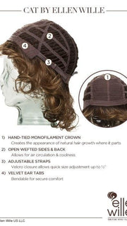 Monofilament Crown, see cap construction chart for details