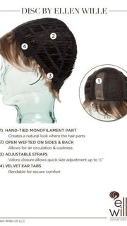 DISC by Ellen Wille | Cap Construction Detials