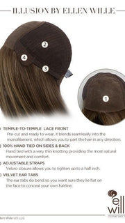 ILLUSION by Ellen Wille | Cap Details