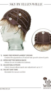 Monofilament Crown, see Cap Construction Chart for details