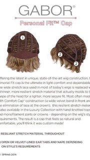 Personal Fit Cap Construction