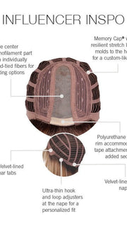 Cap Construction | Mono Part | Wefted