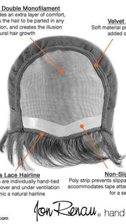 Cap Details