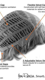 Monofilament Top, see Cap Construction Chart for details