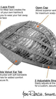 Heat by Jon Renau | Cap Details