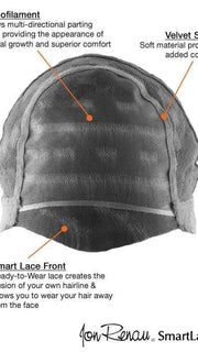 Spicy by Jon Renau: Cap Details