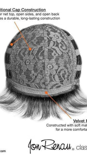 Sheena Petite by Jon Renau | Cap Details