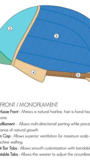 Watch the Cap Detail Video for more information!