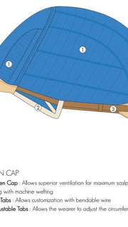 ELITE by Jon Renau | Cap Construction Details