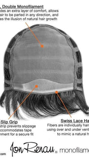 Cap Details