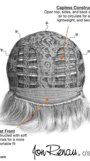 Front Cap Details