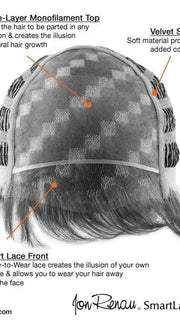 Watch the cap details for more information!
