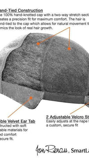 Watch the cap detail video for more information and an upclose look!
