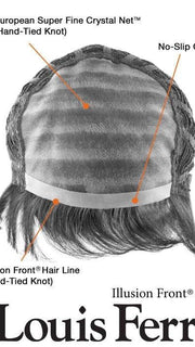 Monofilament Top for styling versatility, see cap construction details