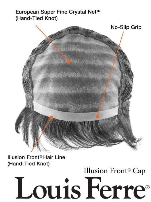 Monofilament Top for styling versatility, see cap construction details