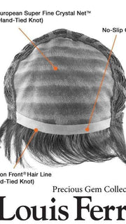 Topaz by Louis Ferre: Cap Details Front