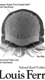Double Monofilament Top for extra comfort