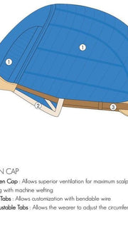 Watch the Cap Video for more details!