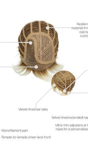LACE FRONT | MONO PART | CAP CONSTRUCTION