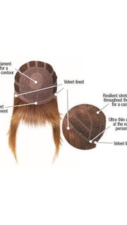 Monofilament Crown | Velvet-lined | Cap Construction