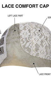 Cap Construction | Lace Comfort Cap
