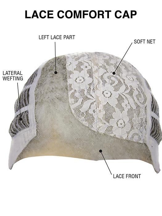 Cap Construction | Lace Comfort Cap