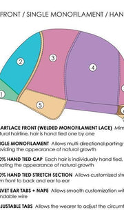 Lace Front | Single Monofilament | Hand-Tied