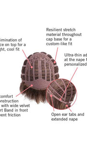 Cap Construction | Basic Cap