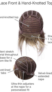 Cap Design | Lace Front | Hand Knotted Top