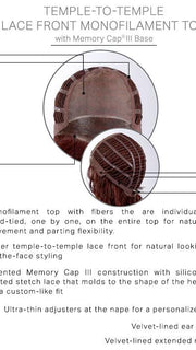 Cap Construction | Lace Front | Monofilament Top