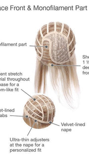 OPULENCE by Gabor Cap Construction | Lace Front & Monofilament Part