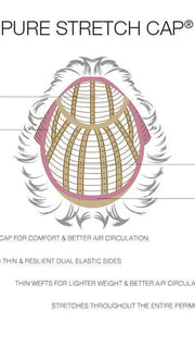 PURE STRETCH CAP | CAP DESIGN