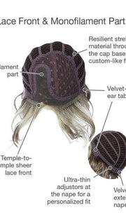SWEET TALK by Gabor Cap Construction | Lace Front & Monofilament Part