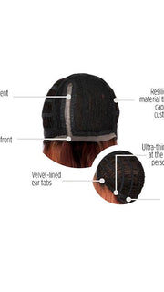 Cap Construction | Lace Front | Monofilament Part