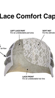 Cap Construction | Lace Front