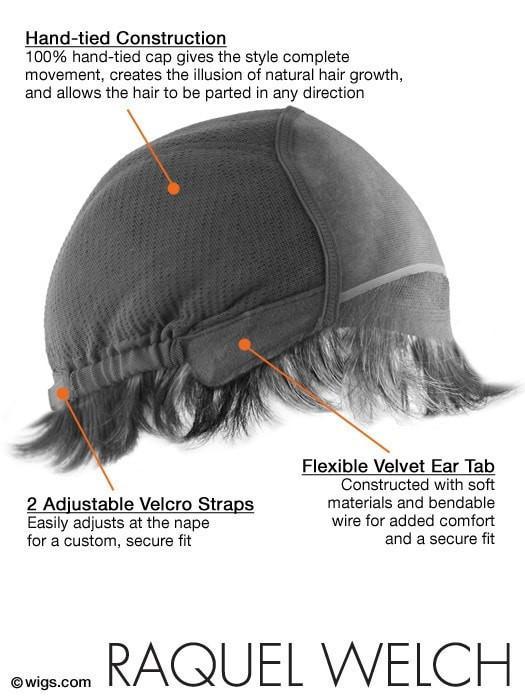 100% Hand-Tied with Lace Front, see Cap Construction Chart for details