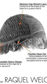 Cap Details - Camera Ready Raquel Welch