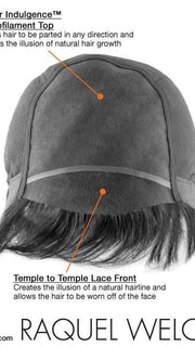 Lace Front & Monofilament Top | see Cap Construction Chart for details