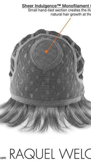 CLASSIC CUT by Raquel Welch | Cap Construction Details