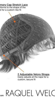 CLASSIC CUT by Raquel Welch | Cap Construction Details