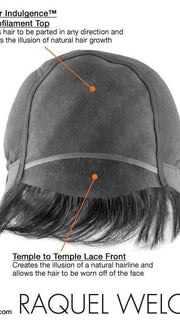 CENTER STAGE by Raquel Welch | Cap Details