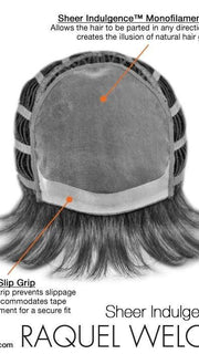See Cap Detail Video