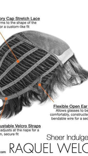 See Cap Detail Video