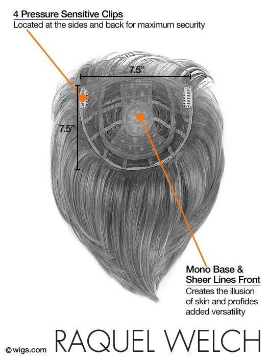 Faux Fringe - Hair Addition - Cap Details