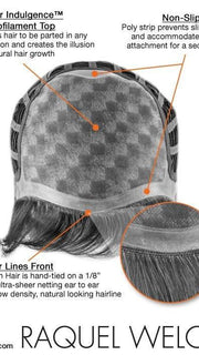 Monofilament Top, see cap construction chart for more details
