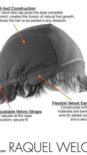 Monofilament Top and Lace Front