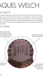 Memory Cap II Construction | Breathable, Lightweight and Comfortable Fit